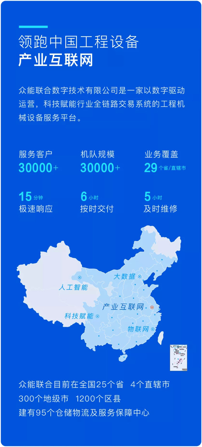 乐动在线平台与徐工消防签署战略合作协议-携手深耕中国高空产业市场